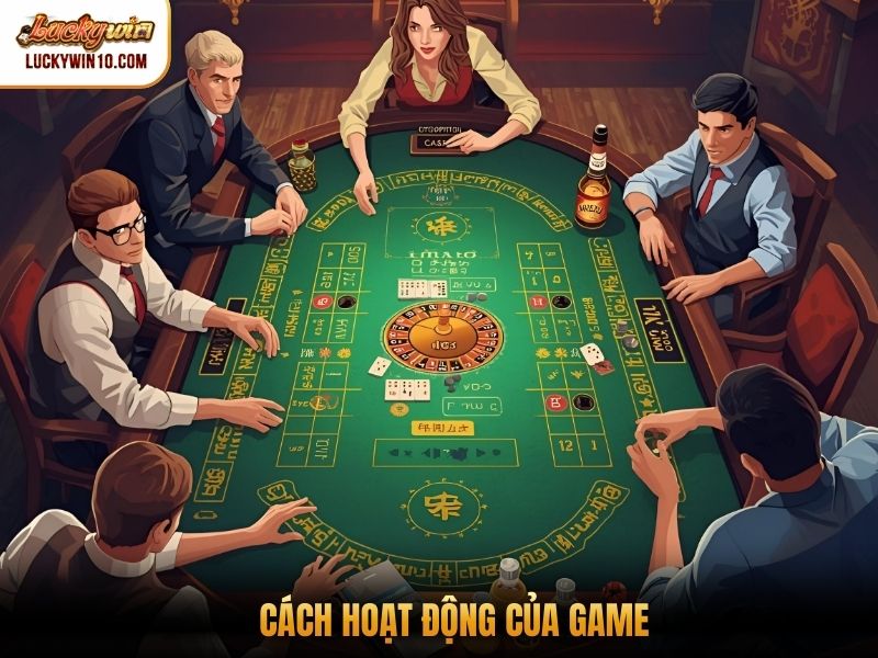 Cách hoạt động của game